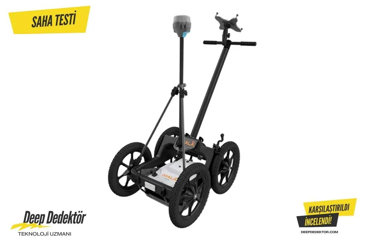 adana-mala-easy-locator-core