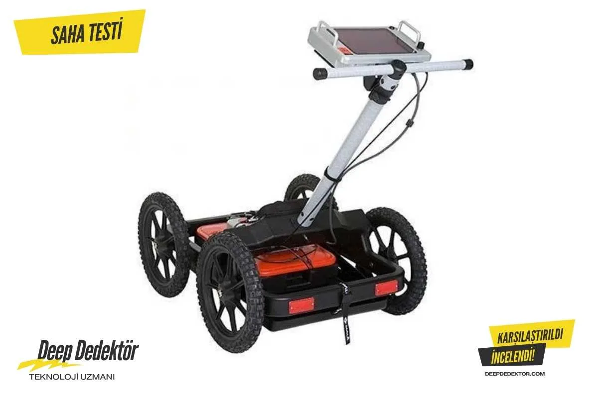 adana-mala-easy-locator-widerange